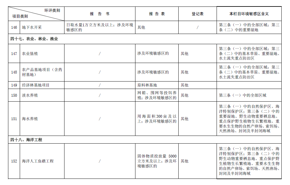 &#31859;&#20848;